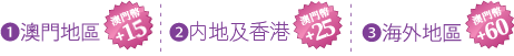 1.澳門地區(澳門幣+10)
2.中國及香港(澳門幣+25)
3.海外地區(澳門幣+60)